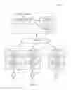 Fig. 15 - Customized content delivery based on geographic area