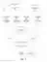 Fig. 03 - Methods and systems for interactive advertisements