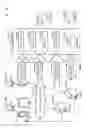 Fig. 09 - Driving behaviors, opinions, and perspectives based on consumer data