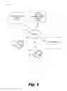 Fig. 02 - Notifying a user of an instant messaging (IM) service about a modification made to an opportunity