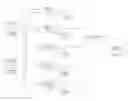Fig. 01 - METHOD OF AND SYSTEM FOR PROVIDING A CLIENT DEVICE WITH PARTICULARIZED INFORMATION WITHOUT EMPLOYING UNIQUE IDENTIFIERS