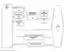 Fig. 01 - MONETIZING FINANCIAL BROKERAGE DATA