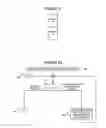 Fig. 08 - GENERATING AND USING AD SERVING GUARANTEES IN AN ONLINE ADVERTISING NETWORK