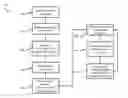 Fig. 01 - Systems and methods for providing real-time marketing campaigns