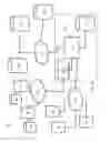 Fig. 04 - Systems and methods for providing real-time marketing campaigns
