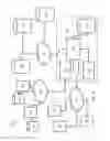 Fig. 05 - Systems and methods for providing real-time marketing campaigns