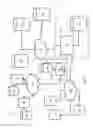 Fig. 06 - Systems and methods for providing real-time marketing campaigns