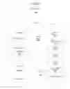 Fig. 03 - SYSTEM AND METHOD FOR EMBEDDED SEARCH WITHIN MESSAGING APPLICATIONS