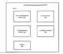 Fig. 01 - METHOD AND SYSTEM TO EVALUATE THE CONDITION OF CLIENT EQUIPMENT AND ACCURATELY ASSESS THE PRICE AND EXTENT OF REPAIRS
