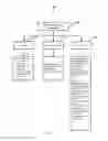 Fig. 05 - METHOD AND SYSTEM TO EVALUATE THE CONDITION OF CLIENT EQUIPMENT AND ACCURATELY ASSESS THE PRICE AND EXTENT OF REPAIRS