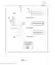 Fig. 02 - Method and system for customer checkout