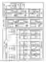 Fig. 05 - Method and system for distribution of content