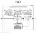 Fig. 03 - REPORT GENERATION APPARATUS, REPORT GENERATION SYSTEM, AND COMPUTER PROGRAM PRODUCT