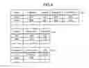 Fig. 05 - REPORT GENERATION APPARATUS, REPORT GENERATION SYSTEM, AND COMPUTER PROGRAM PRODUCT