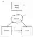Fig. 01 - Customer check retrieval