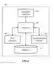 Fig. 05 - Customer check retrieval