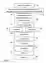 Fig. 02 - System and method for timekeeping entry and work in progress reports