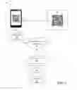 Fig. 02 - SYSTEM AND METHOD FOR SECURELY RETRIEVING PRIVATE DATA FROM CUSTOMER MOBILE DEVICE