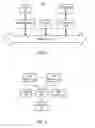 Fig. 03 - SYSTEMS AND METHODS TO ALLOCATE THE TIME OF USERS TO ONLINE ACTIVITIES