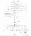 Fig. 14 - METHOD AND SYSTEM FOR AUTOMATED INDENTIFICATION AND ENGAGEMENT OF SERVICE PROVIDERS