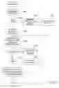 Fig. 47 - METHOD AND SYSTEM FOR AUTOMATED INDENTIFICATION AND ENGAGEMENT OF SERVICE PROVIDERS