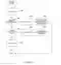 Fig. 50 - METHOD AND SYSTEM FOR AUTOMATED INDENTIFICATION AND ENGAGEMENT OF SERVICE PROVIDERS
