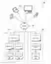 Fig. 01 - Evolutionary content determination and management