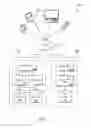 Fig. 02 - Evolutionary content determination and management