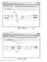 Fig. 03 - Evolutionary content determination and management