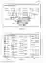 Fig. 07 - Evolutionary content determination and management