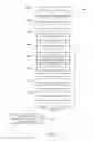 Fig. 10 - Evolutionary content determination and management