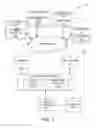 Fig. 02 - SYSTEM AND METHOD FOR PROVIDING AN INSTANT STYLIST