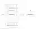 Fig. 01 - Service method and system for recommending post by associating Appstore with timeline