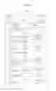Fig. 07 - Service method and system for recommending post by associating Appstore with timeline
