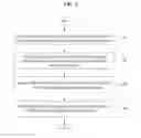 Fig. 10 - Service method and system for recommending post by associating Appstore with timeline