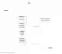 Fig. 06 - SYSTEM FOR CONCURRENT OPTIMIZATION OF BUSINESS ECONOMICS AND CUSTOMER VALUE