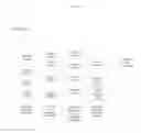 Fig. 07 - SYSTEM FOR CONCURRENT OPTIMIZATION OF BUSINESS ECONOMICS AND CUSTOMER VALUE