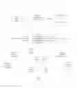 Fig. 10 - SYSTEM FOR CONCURRENT OPTIMIZATION OF BUSINESS ECONOMICS AND CUSTOMER VALUE