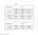 Fig. 21 - SYSTEM FOR CONCURRENT OPTIMIZATION OF BUSINESS ECONOMICS AND CUSTOMER VALUE