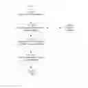 Fig. 34 - SYSTEM FOR CONCURRENT OPTIMIZATION OF BUSINESS ECONOMICS AND CUSTOMER VALUE