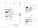 Fig. 01 - Customizing content delivery from a brand page to a user in a social networking environment
