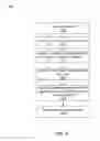Fig. 05 - Customizing content delivery from a brand page to a user in a social networking environment