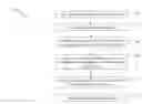 Fig. 01 - STREAMLINED ONLINE CHECKOUT