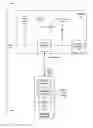 Fig. 01 - USING A USER WISHLIST TO AUTOMATE THE ACQUISITION AND RENDERING OF A CONTENT ITEM