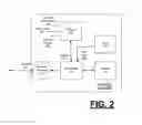 Fig. 03 - USING A USER WISHLIST TO AUTOMATE THE ACQUISITION AND RENDERING OF A CONTENT ITEM