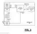 Fig. 04 - USING A USER WISHLIST TO AUTOMATE THE ACQUISITION AND RENDERING OF A CONTENT ITEM