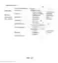 Fig. 28 - System and Method for Providing On-Demand Service Advertising