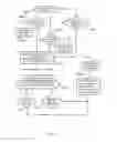 Fig. 05 - BINDING DIGITAL ASSETS TO A CONSUMER ORDER