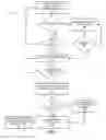 Fig. 04 - Electronic shelf system with mobile device interactivity and printed plastic display