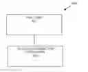 Fig. 01 - Vehicle transaction processing